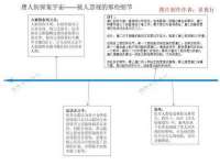 南京晟汇服饰有限公司